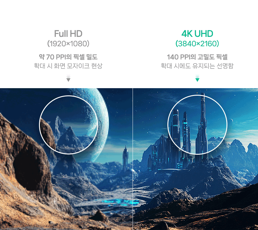 4K UHD 32인치 모니터, 알파스캔 AOC U32V11 프리싱크 HDR 시력보호 무결점 컴퓨터 32%EC%9D%B8%EC%B9%98 4K UHD %EB%AA%A8%EB%8B%88%ED%84%B0 U32V11 DB 04 b