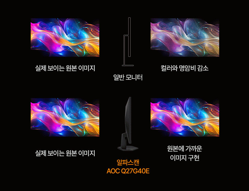 알파스캔 27인치 게이밍 모니터 AOC Q27G40E 180Hz QHD FAST IPS 프리싱크 AI HDR 무결점 27%EC%9D%B8%EC%B9%98 %EA%B2%8C%EC%9D%B4%EB%B0%8D %EB%AA%A8%EB%8B%88%ED%84%B0 Q27G40E DB 09