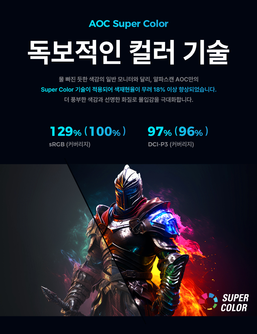 알파스캔 AOC Q27G4SL 게이밍 320Hz QHD Fast IPS 원형편광 AI HDR 400 멀티스탠드 무결점 모니터 27%EC%9D%B8%EC%B9%98 %EA%B2%8C%EC%9D%B4%EB%B0%8D %EB%AA%A8%EB%8B%88%ED%84%B0 Q27G4SL WS DB 15