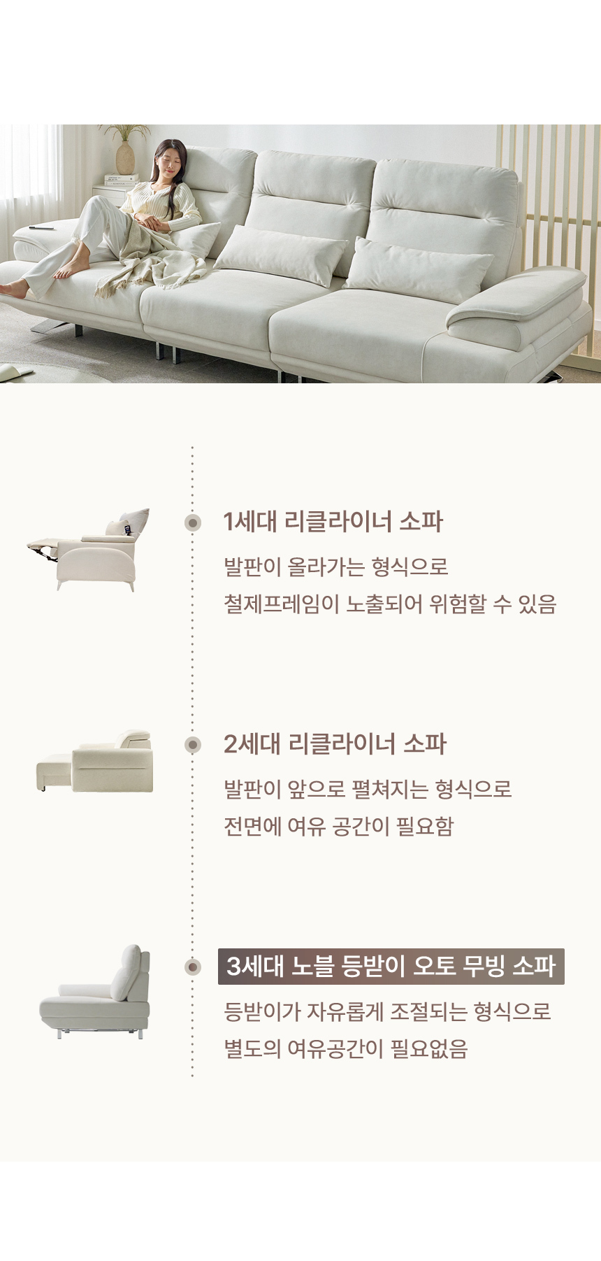 리클라이너 > 노블 모션 무빙 쇼파 슬라이딩 리클라이너 소파 6인 | 오늘의집 쇼핑