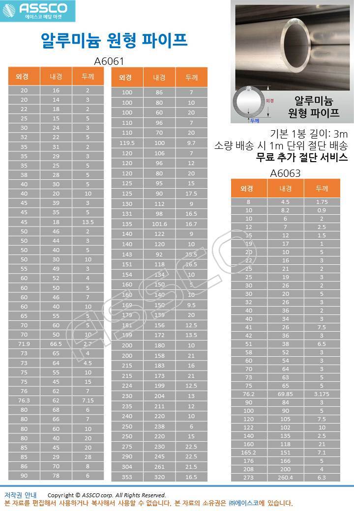 G마켓은 해당 내용에 대하여 일체의 책임을 지지 않습니다.