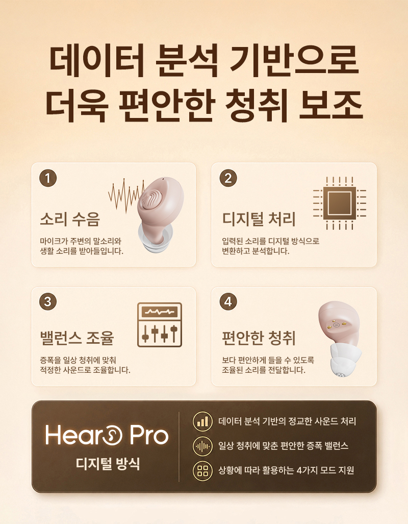 260730_HearO_Pro_음성증폭기_09.jpg