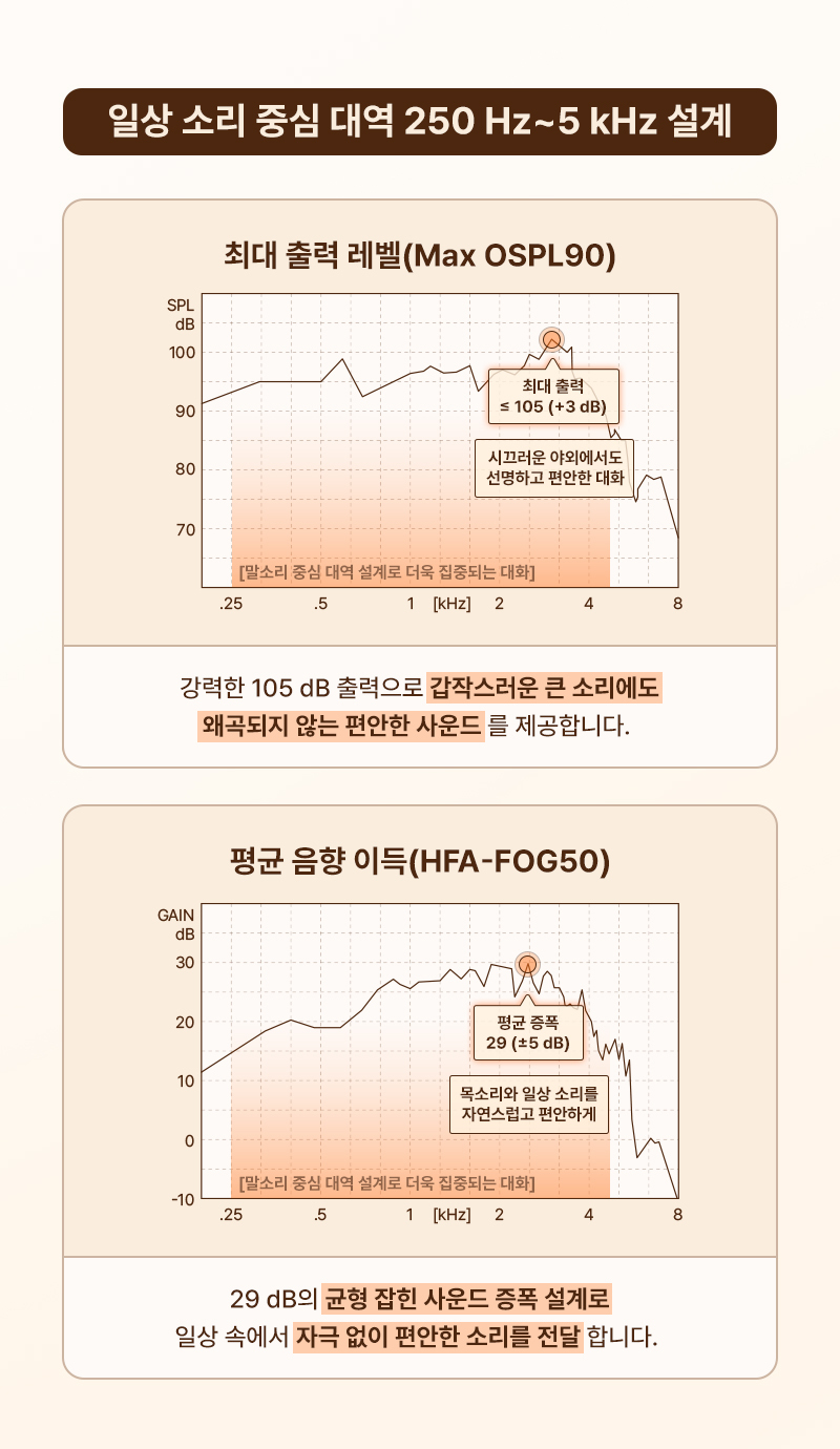260730_HearO_Pro_음성증폭기_12.jpg