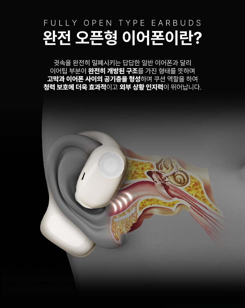 에이투 오픈이어5 오픈형 블루투스 ENC OPEN EAR 5 상세 이미지 10