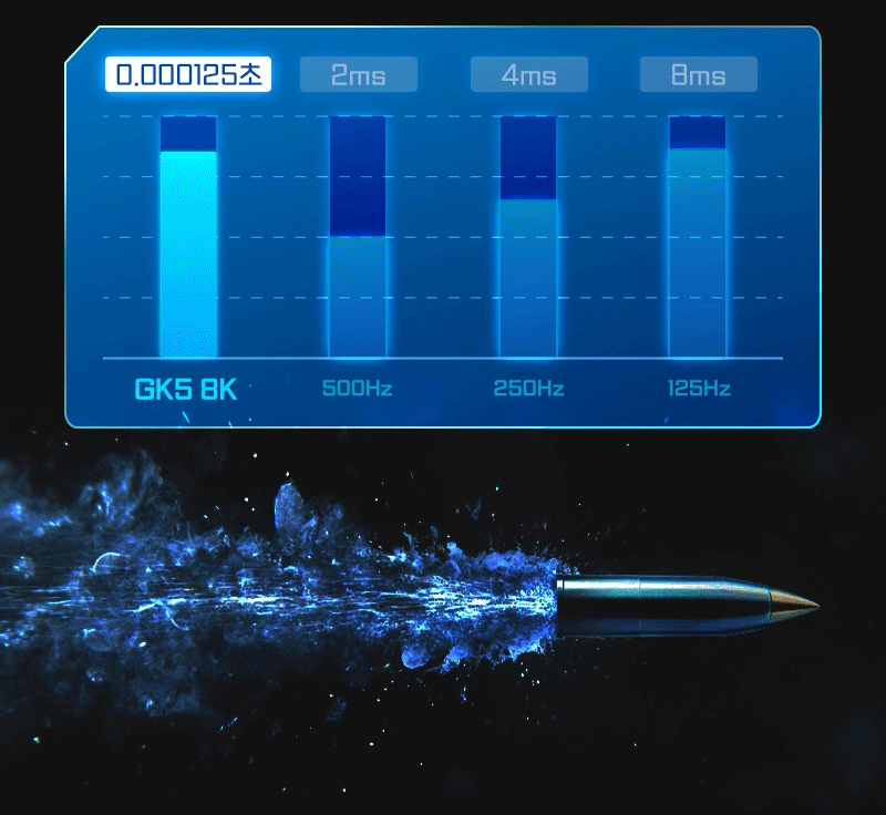 250922_GK5_8K_KEYBOARD_%ED%82%A4%EB%B3%B4%EB%93%9C_12.gif