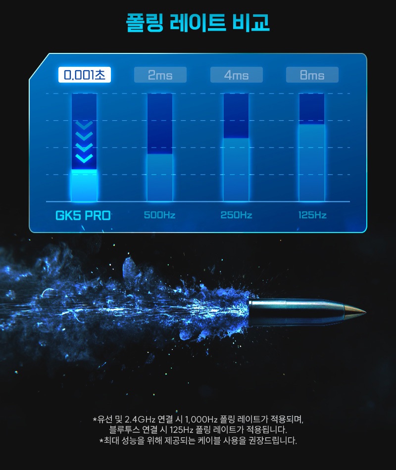 250922_GK5_PRO_KEYBOARD_%ED%82%A4%EB%B3%B4%EB%93%9C_14.jpg