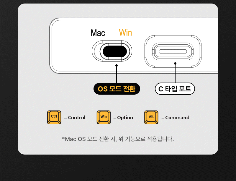 250922_GK5_PRO_KEYBOARD_%ED%82%A4%EB%B3%B4%EB%93%9C_31.gif