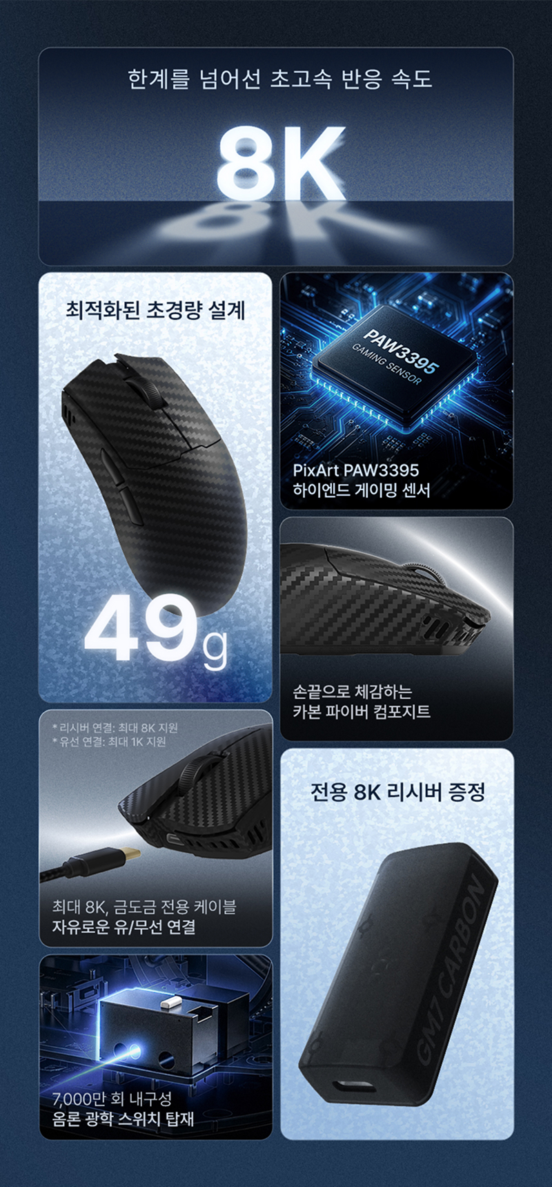 260715_GM7CARBON_게이밍마우스_04.jpg