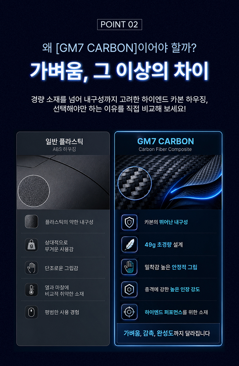 260715_GM7CARBON_게이밍마우스_06.jpg