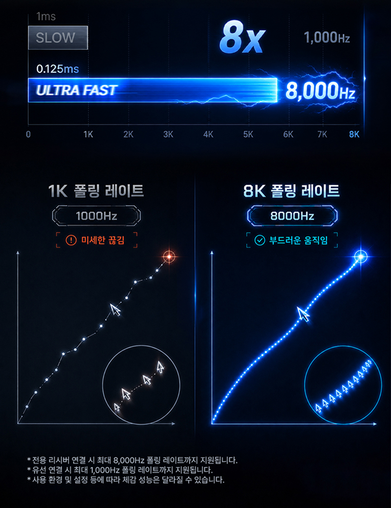 260715_GM7CARBON_게이밍마우스_10.jpg