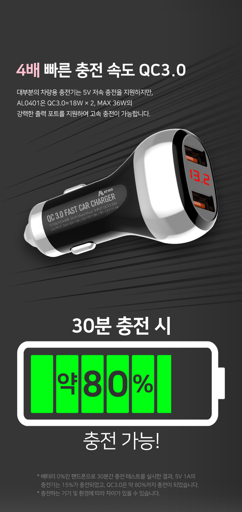 230526_AL0401_Car_charger_%EC%B0%A8%EB%9F%89%EC%9A%A9%EC%B6%A9%EC%A0%84%EA%B8%B0_05.jpg