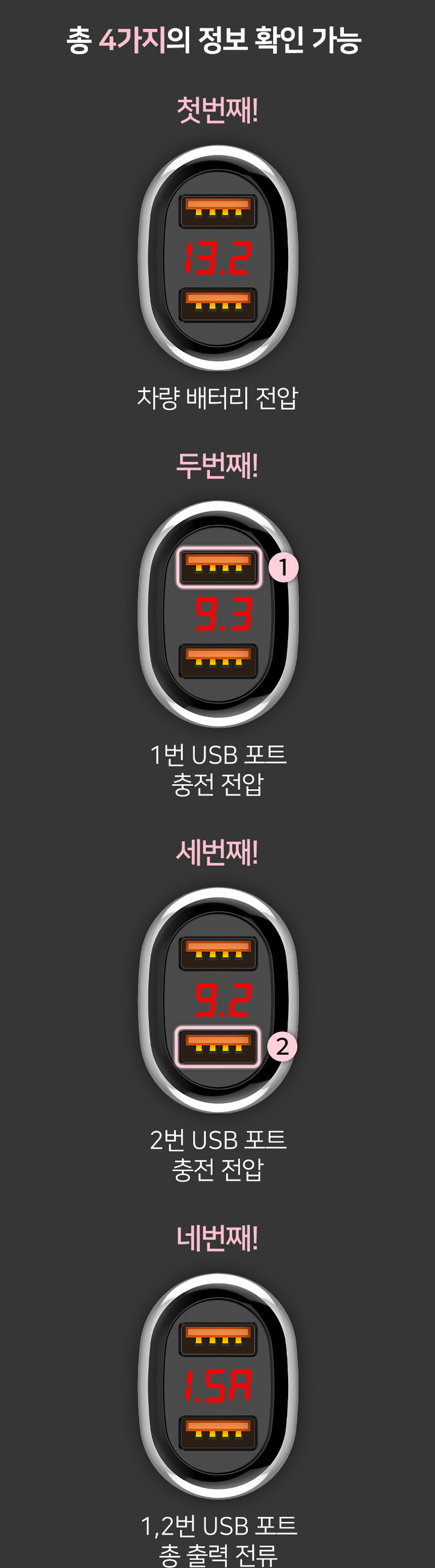230526_AL0401_Car_charger_%EC%B0%A8%EB%9F%89%EC%9A%A9%EC%B6%A9%EC%A0%84%EA%B8%B0_08.jpg