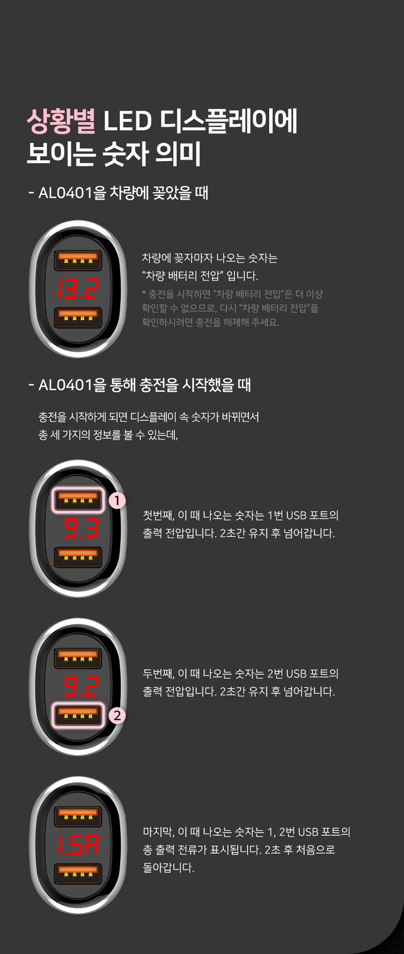 230526_AL0401_Car_charger_%EC%B0%A8%EB%9F%89%EC%9A%A9%EC%B6%A9%EC%A0%84%EA%B8%B0_10.jpg