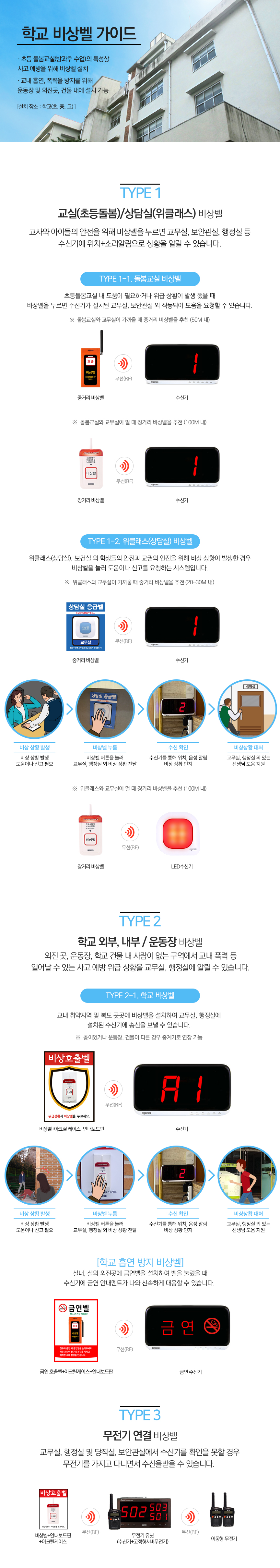 학교비상벨 시스템 선택 가이드-벨시스