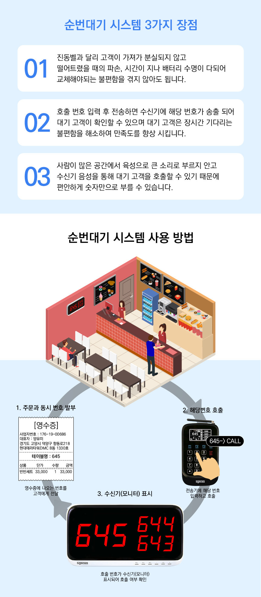 순번대기 고객호출 무선 소규모매장 대기고객호출시스템 전광판 SR-A330+ST-5020-벨시스