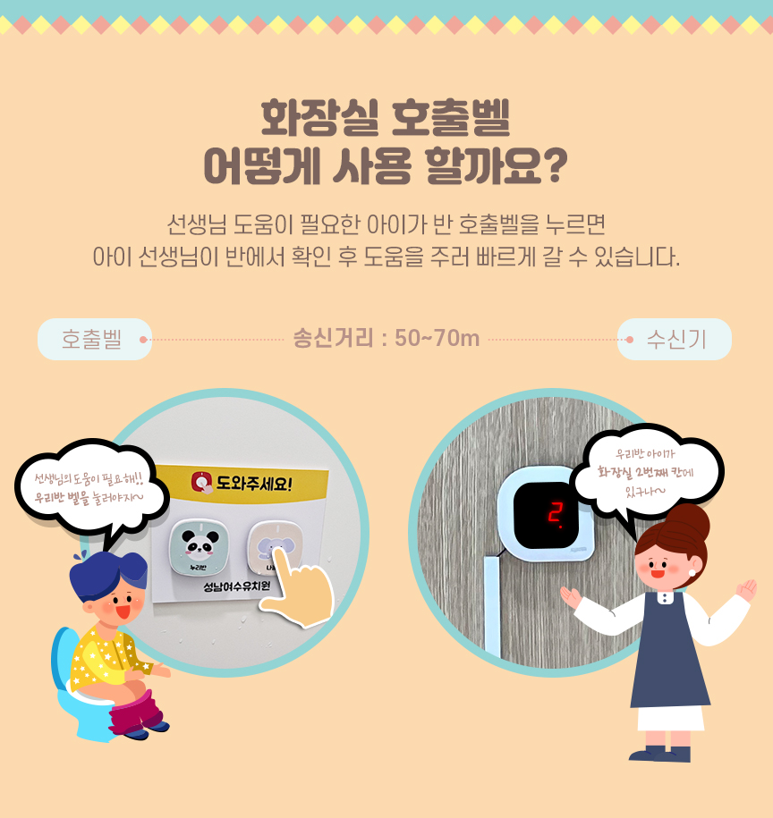 유치원 도움벨 세트 어린이집 아이응가벨 화장실호출벨-벨시스