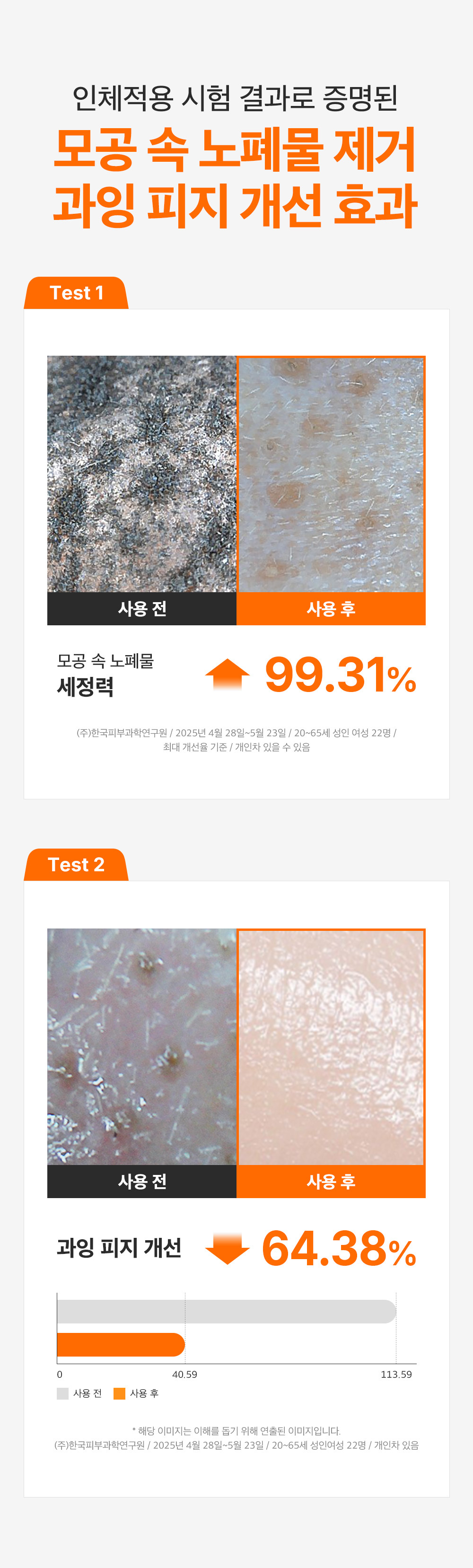 sungboon editor marine astaxanthin cleansing foam