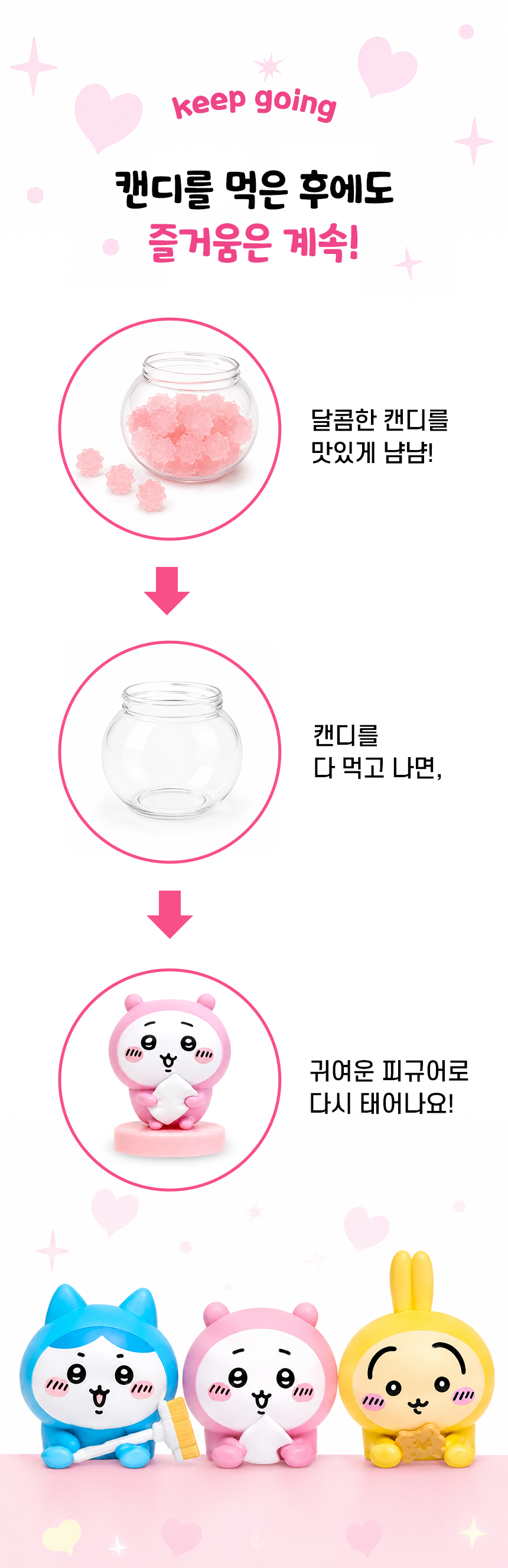 먼작귀 보틀 피규어 시즌2 별사탕 캔디 딸기향 포도향 오렌지향 편의 상세 이미지 4