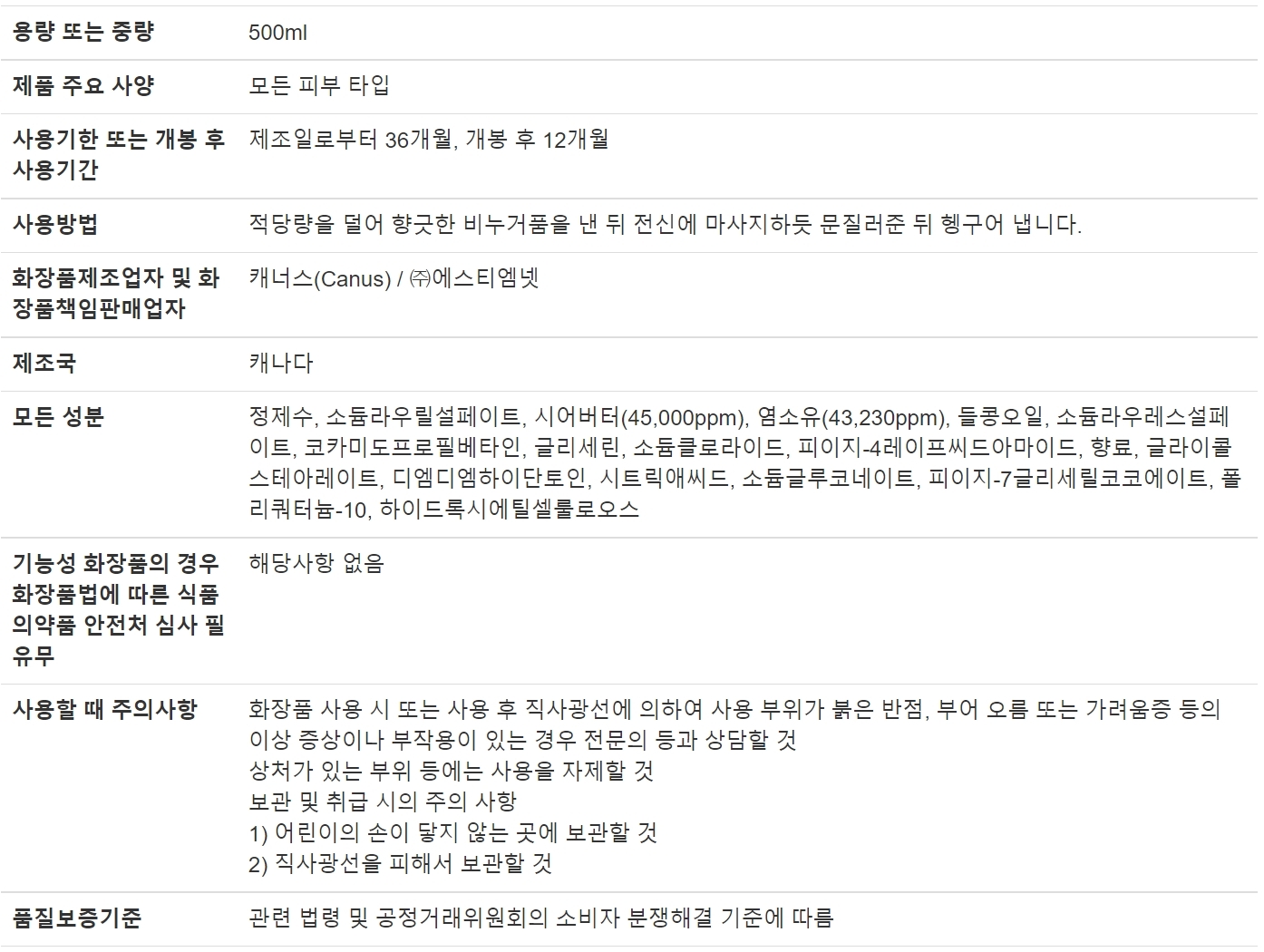 Caprina Goat Milk Amazing Body Wash 500ml x 2 x 3 Product Disclosure Information Image