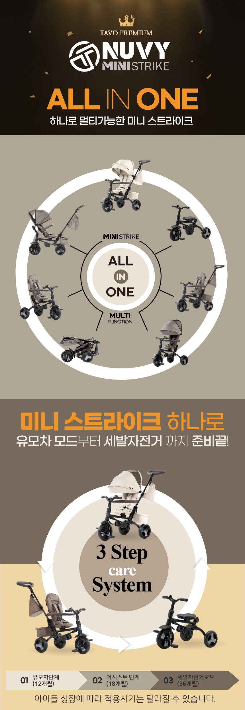 NUVYMINI_allinone.jpg