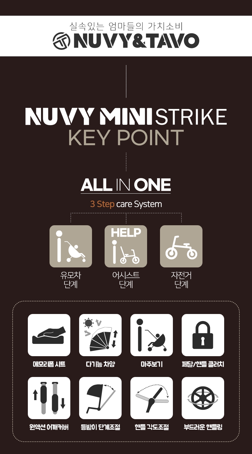 NUVYMINI_detail_key.jpg