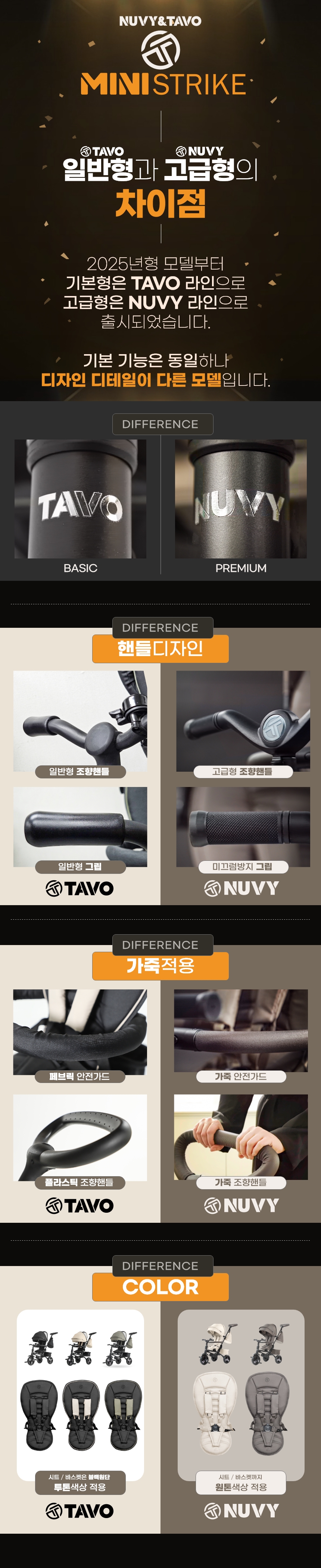 NUVYMINI_difference.jpg