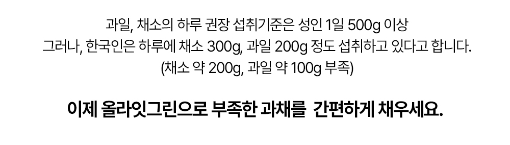 과일과 채소 섭취량에 대한 권장사항과 실제 섭취량 비교 : 과일, 채소의 하루 권장 섭취기준은 성인 1일 500g 이상 그러나, 한국인은 하루에 채소 300g, 과일 200g 정도 섭취하고 있다고 합니다. (채소 약 200g, 과일 약 100g 부족)