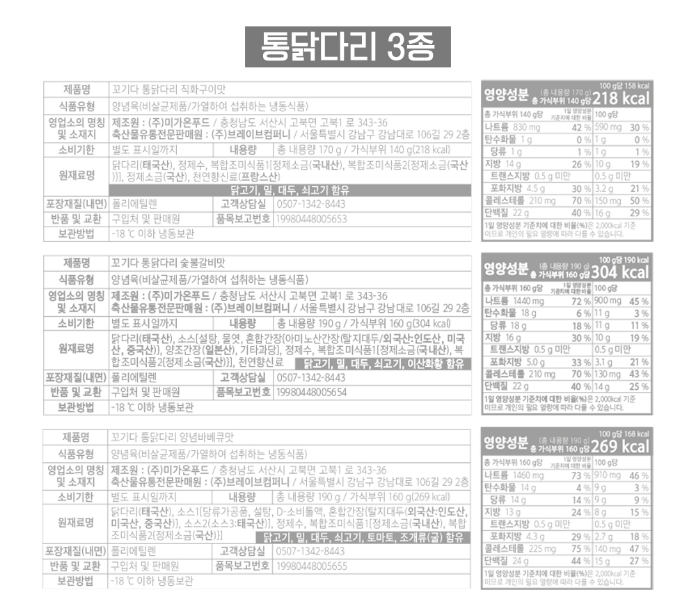 꼬끼다 통닭다리 3종 제품 영양 정보 : 통닭다리 3종 제품명 식품유형 영업소의 명칭 및 소재지 소비기한 원재료명 포장재질 제조원 유통기한 보관방법 영양성분