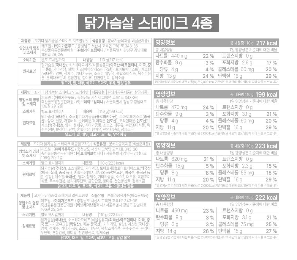 닭가슴살 스테이크 4종의 영양 정보 : 닭가슴살 스테이크 4종 (치즈, 갈릭, 페퍼, 갈릭그린)