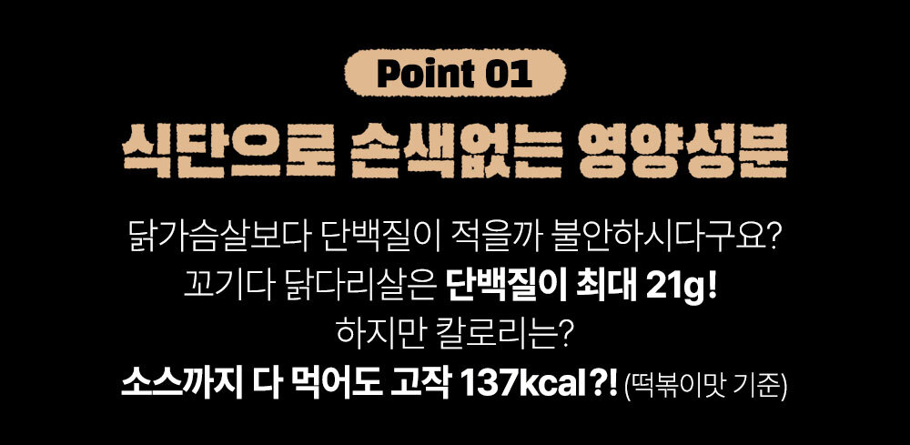 식단 관리와 영양 정보에 대한 설명 : Point 01 식단으로 손색없는 영양성분 닭가슴살보다 단백질이 적을까 불안하시다구요? 꼬기다 닭다리살은 단백질이 최대 21g! 하지만 칼로리는? 소스까지 다 먹어도 고작 137kcal?!