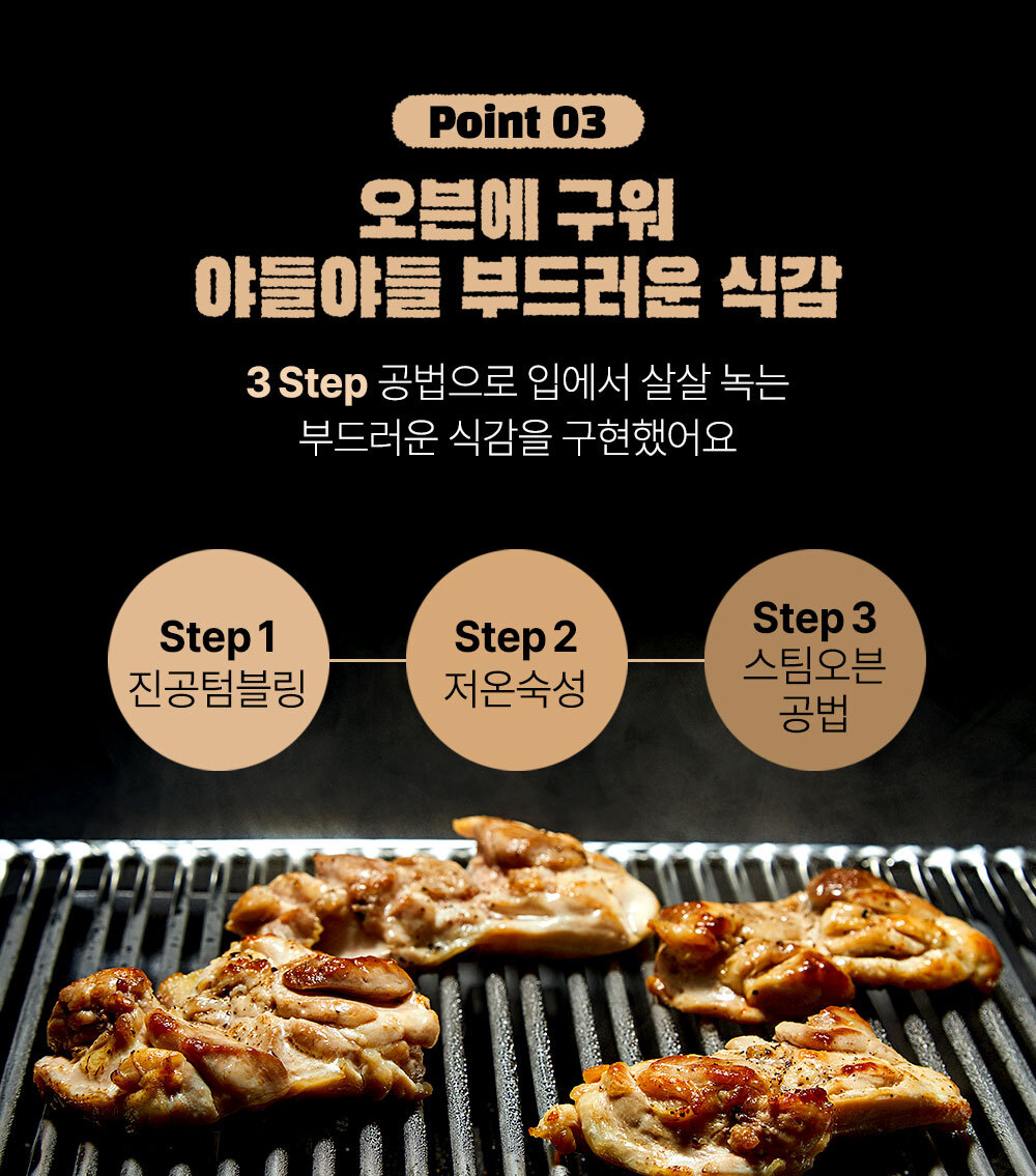 3단계 조리법으로 부드러운 닭고기 요리 소개 : Point 03 오븐에 구워 아들아들 부드러운 식감 3 Step 공법으로 입에서 살살 녹는 부드러운 식감을 구현했어요 Step1 진공텀블링 Step2 저온숙성 Step3 스팀오븐 공법