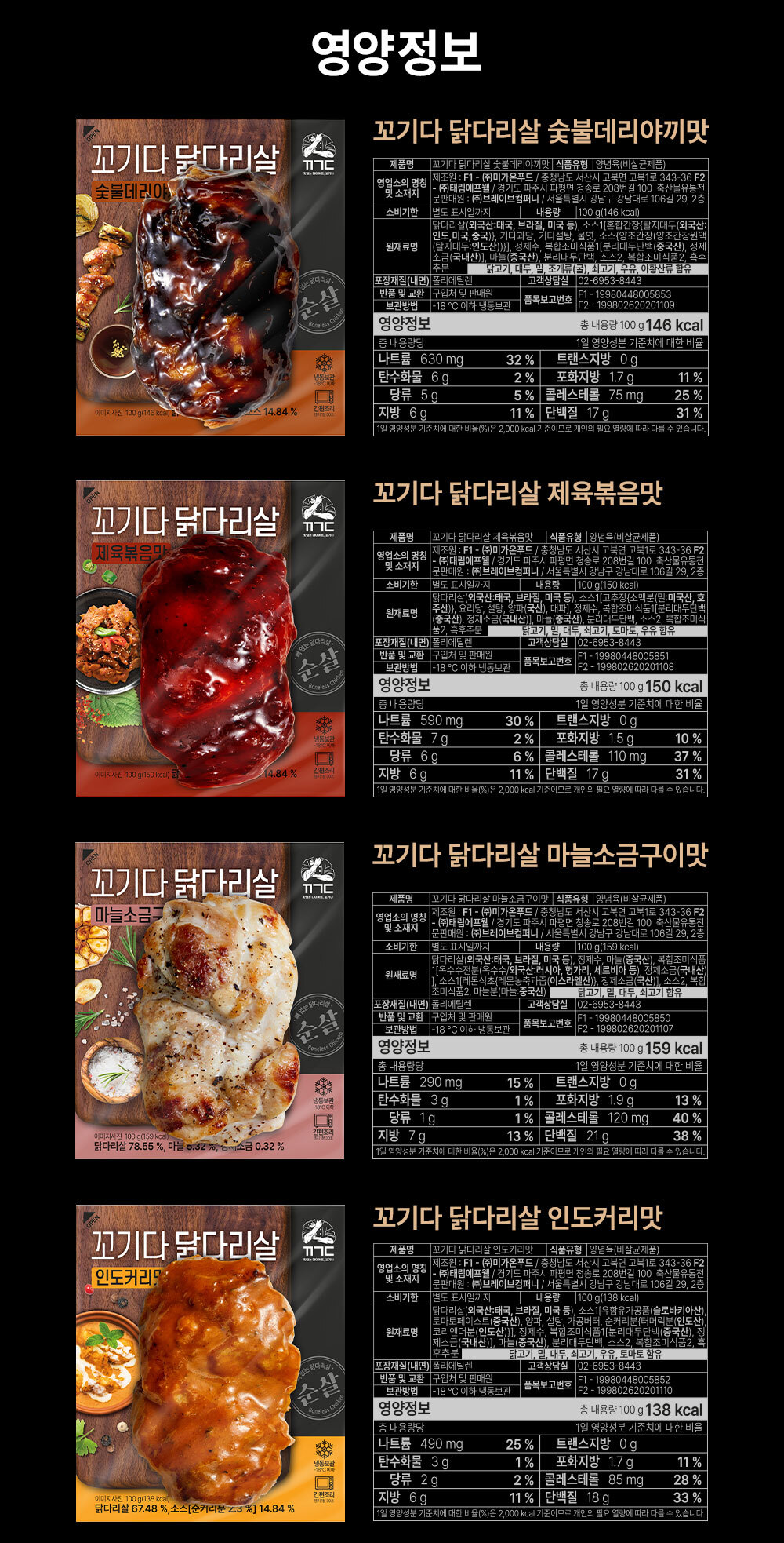 꼬기다 닭다리살 4가지 맛 제품 영양 정보 : 영양정보 꼬기다 닭다리살 수불테리야끼맛 제육볶음맛 마늘소금구이맛 인도커리맛