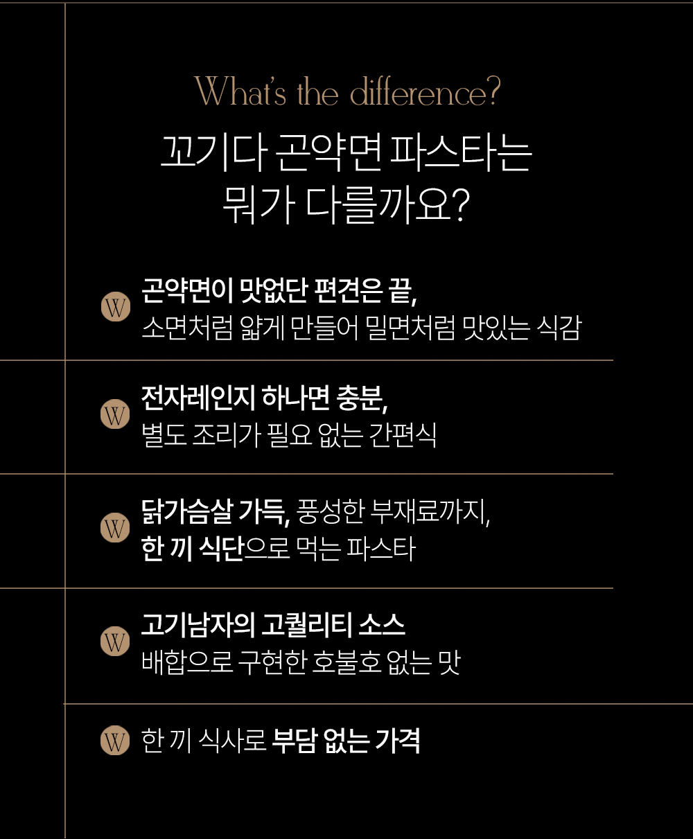 꼬기다 곤약면 파스타의 특징 설명 : What's the difference? 꼬기다 곤약면 파스타는 뭐가 다를까요? 곤약면이 맛없단 편견은 끝...