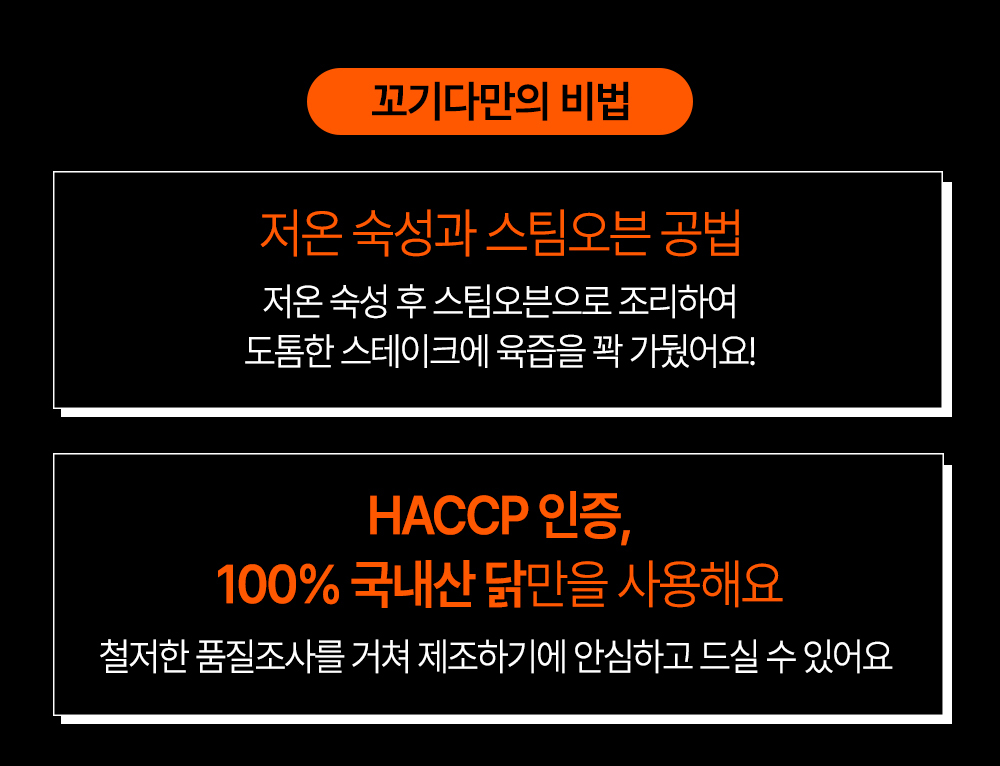 꼬기다만의 제조 비법과 품질 인증 소개 : 꼬기다만의 비법 저온 숙성과 스팀오븐 공법 HACCP 인증, 100% 국내산 닭만을 사용해요