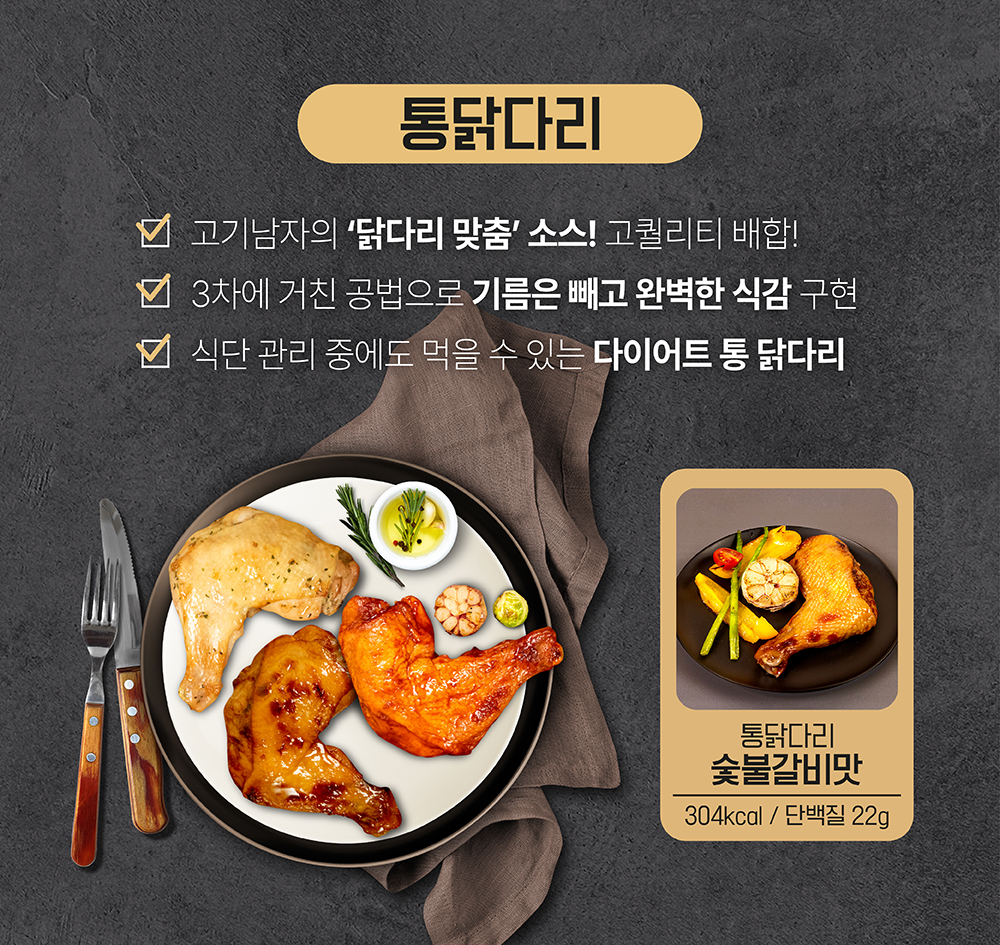 통닭다리 제품 소개 및 특징 : 통닭다리 고기남자의 닭다리 맛춤 소식 고칼리티 배합 3차에 거친 공법으로 기름은 빼고 완벽한 식감 구현 식단 관리 중에도 먹을 수 있는 다이어트 통 닭다리 통닭다리 숯불갈비맛 304kcal 단백질 22g