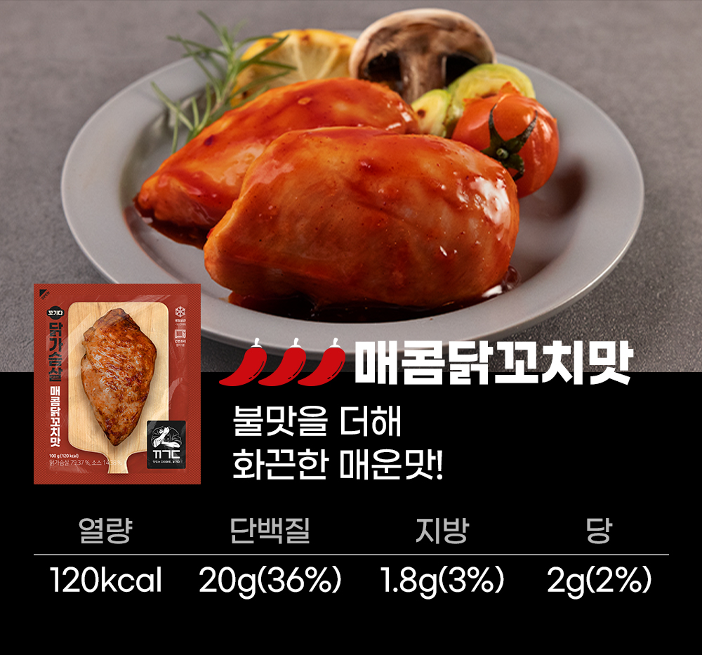 매콤달콤한 닭가슴살 요리와 영양 정보 : 매콤달콤치맛 불맛을 더해 화끈한 매운맛! 열량 120kcal