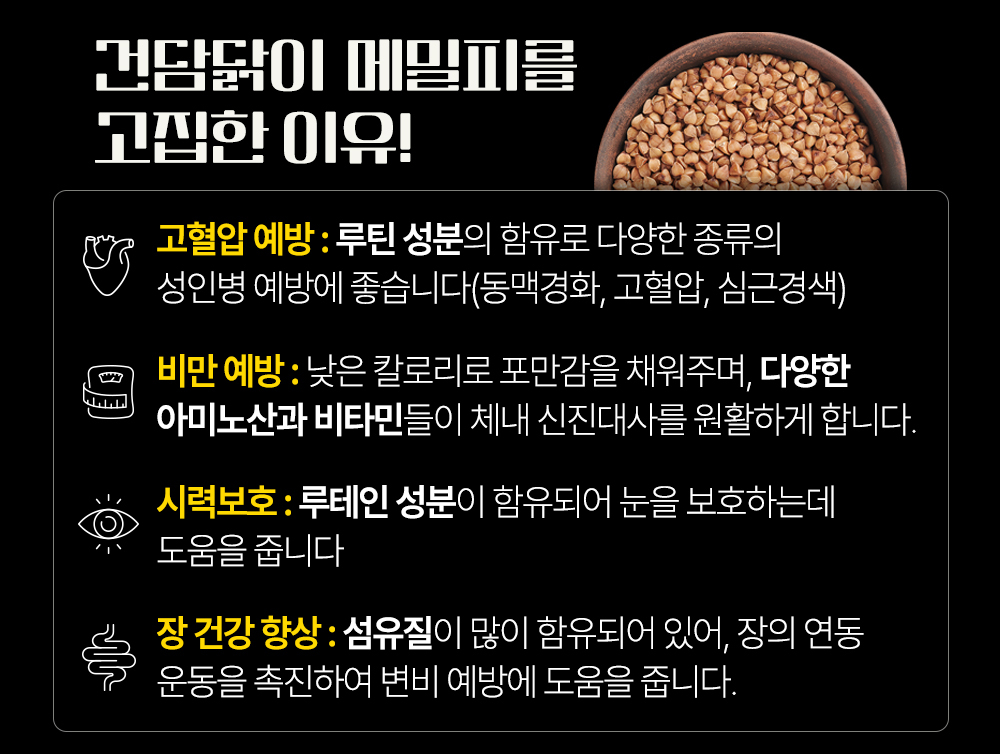 메밀의 건강상 이점을 설명하는 정보 그래픽 : 건담당이 메밀피를 고집한 이유! 고혈압 예방, 비만 예방, 시력보호, 장 건강 향상