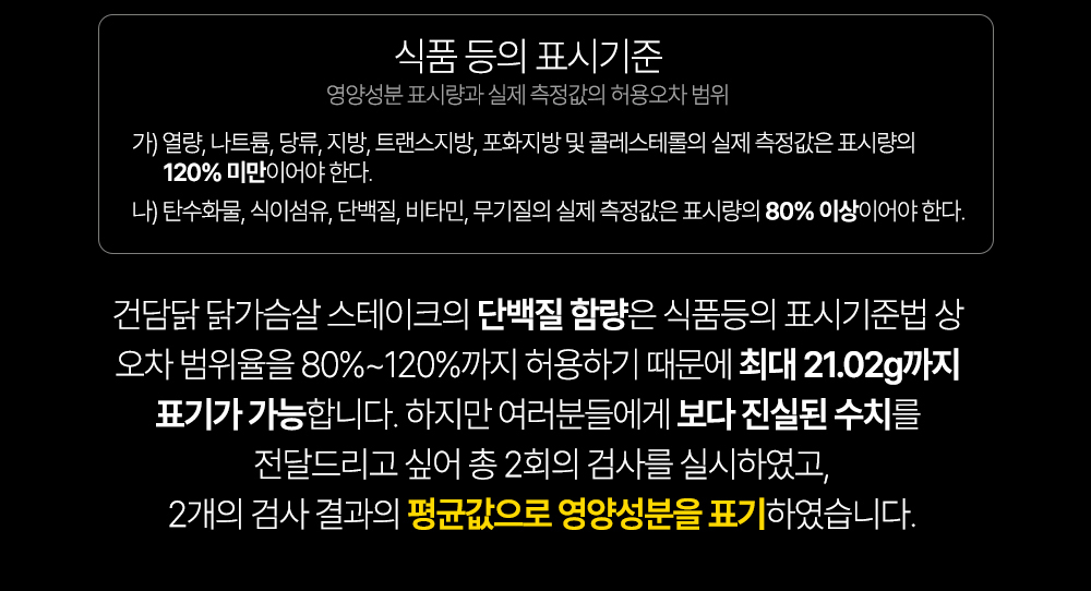 식품 등의 표시기준에 관한 정보 : 식품 등의 표시기준 영양성분 표시량과 실제 측정값의 허용오차 범위