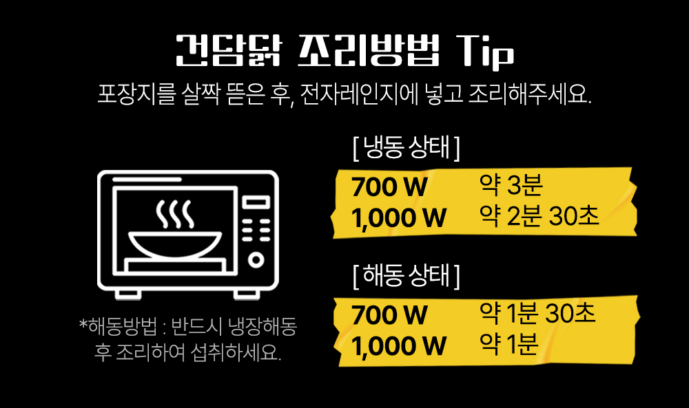 전자레인지 조리 방법 안내 : 건담된 조리방법 Tip 포장지를 살짝 뜯은 후, 전자레인지에 넣고 조리해주세요. [냉동 상태] 700W 약 3분 1,000W 약 2분 30초 [해동 상태] 700W 약 1분 30초 1,000W 약 1분