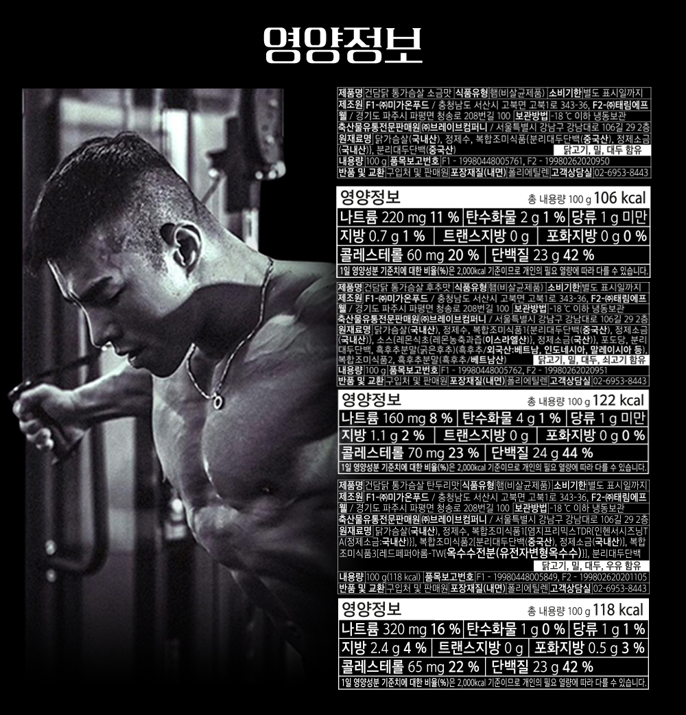 영양정보가 표시된 단백질 보충제 제품 라벨 : 영양정보 총 내용량 100 g 106 kcal 나트륨 220 mg 11% 탄수화물 2 g 1% 당류 1 g 미만