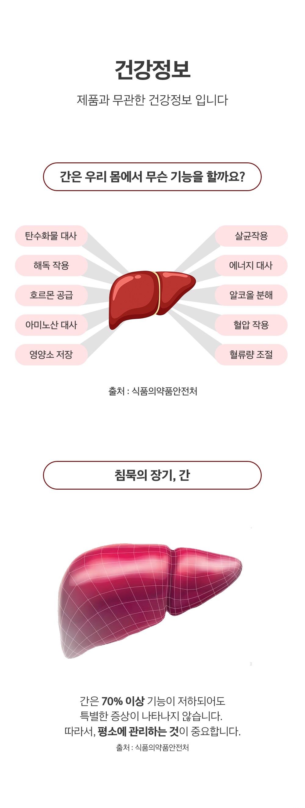 간 건강과 기능에 대한 정보 이미지 : 건강정보 제품과 무관한 건강정보입니다. 간은 우리 몸에서 무슨 기능을 할까요?