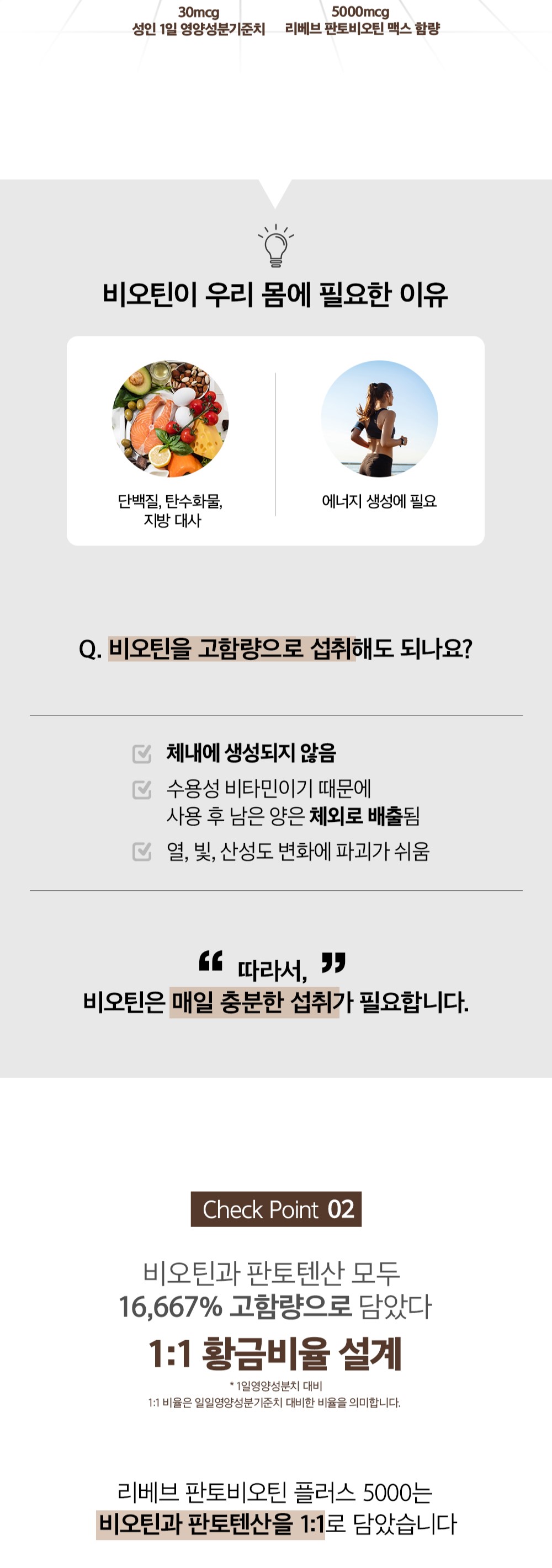 비오틴 섭취의 중요성과 특징을 설명하는 건강 정보 이미지 : 30mcg 생인 1일 영양성분기준치 5000mcg 리베브 판토텐산 플러스 함량 비오틴이 우리 몸에 필요한 이유