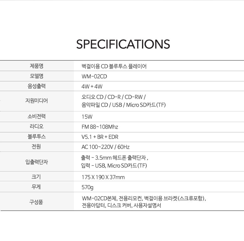 상품의 상세 설명 이미지