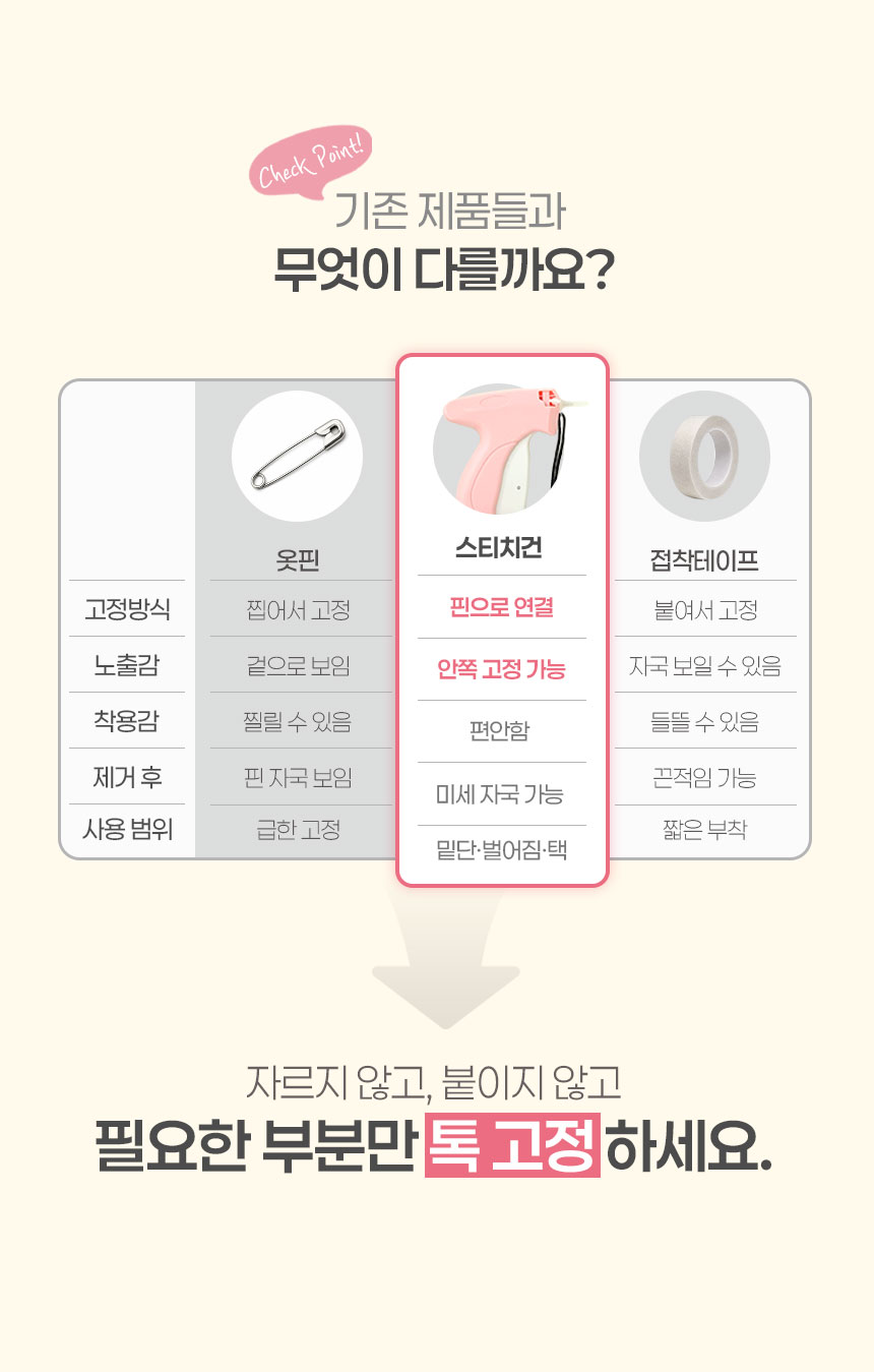셀프 바지밑단 줄이기 옷수선 끌림방지 태깅건 택총 미니 스티치건 상세 이미지 11