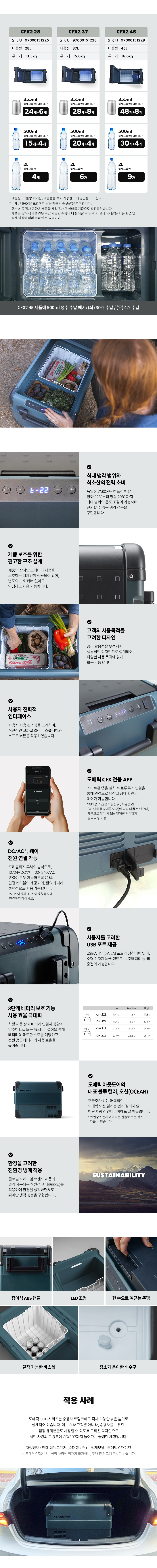 도메틱 CFX2 37 캠핑카 냉장고 냉동고 아이스박스 차박 보트 카라반 트레일러