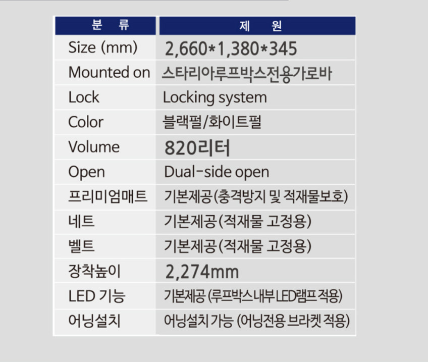 KHOTO 4세대 스타리아 US4 일체형 루프박스 양문형 820L 대용량