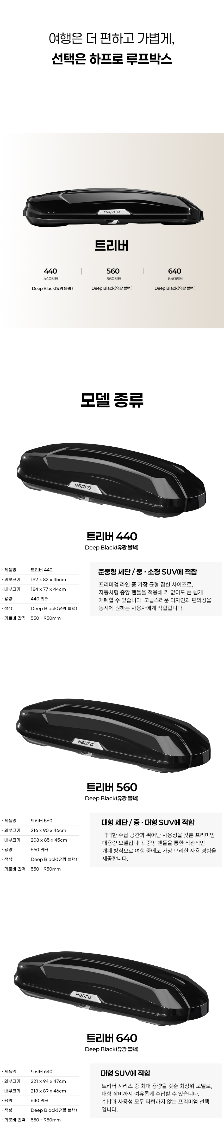 유일캐리어 하프로 루프박스 트리버 Trivor 440 유광 블랙 440L 양문형 루프캐리어