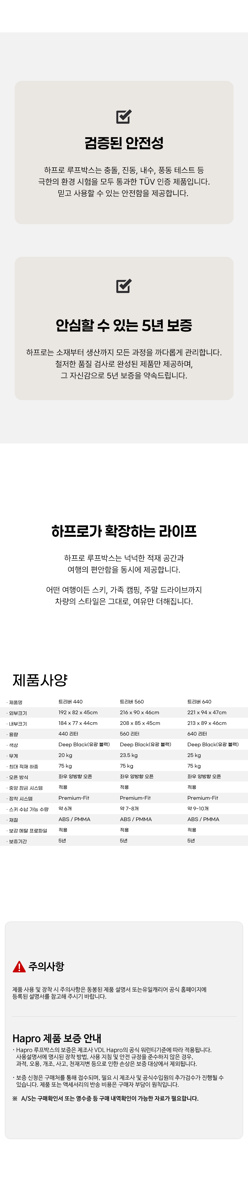 유일캐리어 하프로 루프박스 트리버 Trivor 440 유광 블랙 440L 양문형 루프캐리어