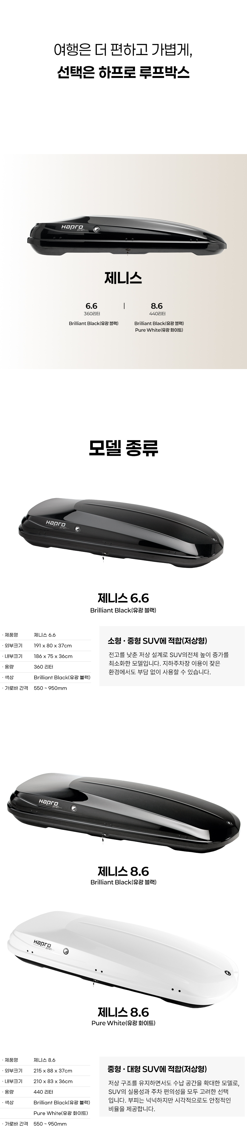 유일캐리어 하프로 루프박스 제니스 Zenith 6.6 유광 블랙 360L 양문형 루프캐리어
