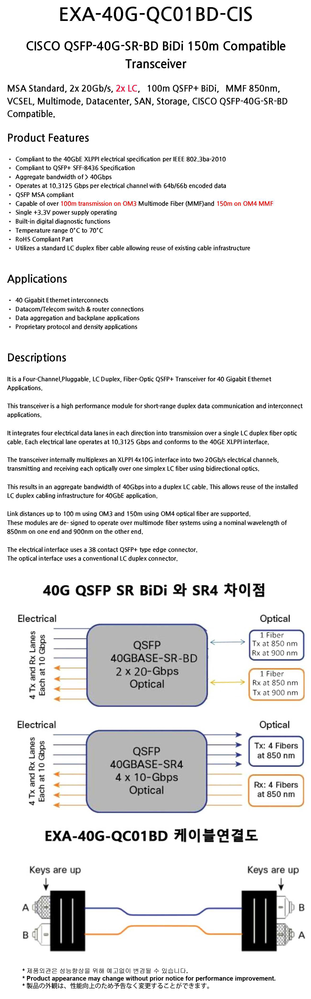 CISCO QSFP-40G-SR-BD 150m 호환광모듈